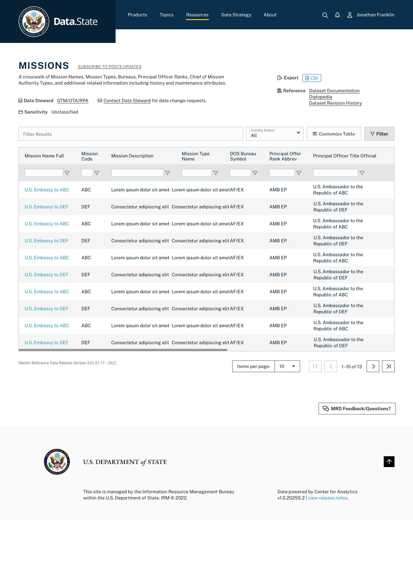 Dataset Page