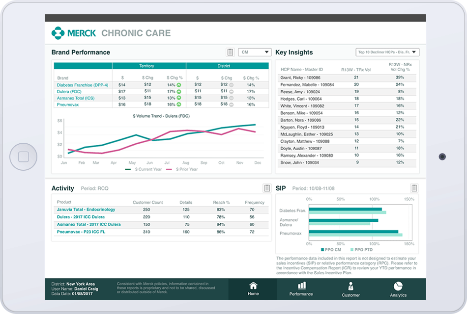 Merck Application