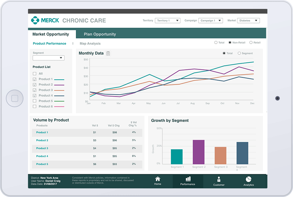 Merck Application