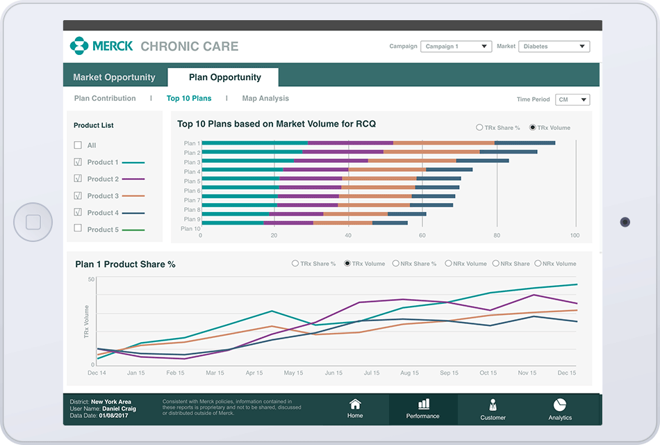 Merck Application