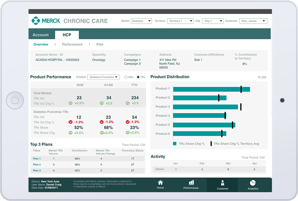 Merck Application