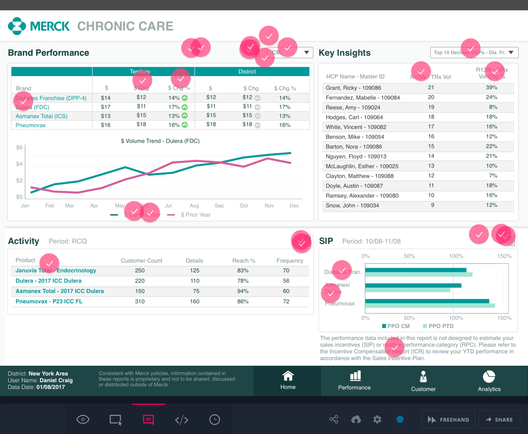 Merck Application
