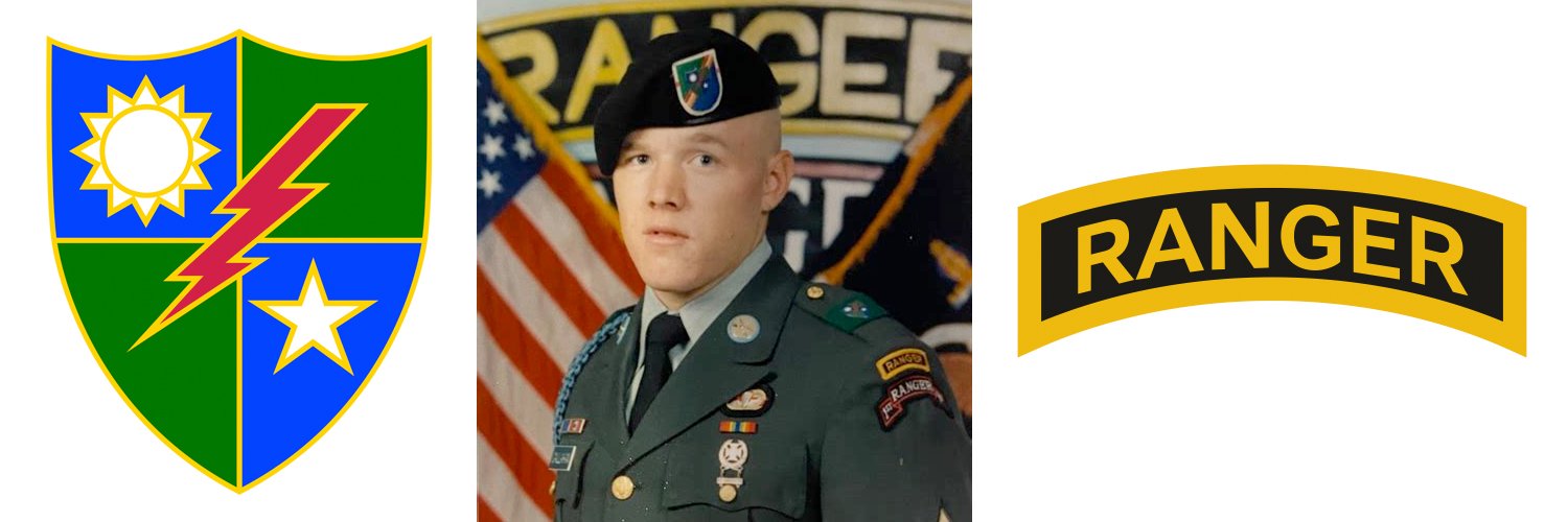 Ranger Identities